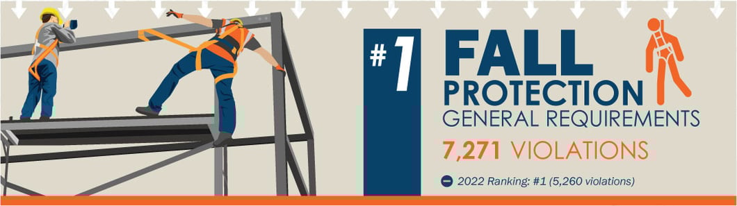 1-fall-protection-general