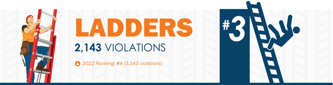 3-ladders