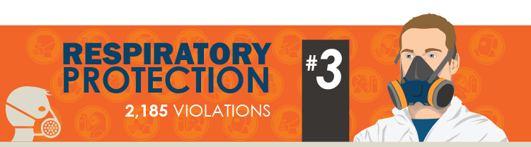 3-repiratory-protection