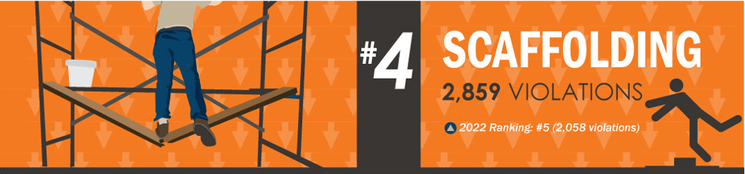4-scaffolding