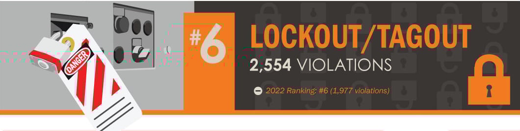 6-lockout-tagout-1