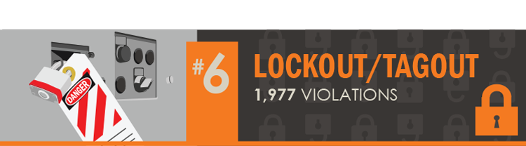 6-lockout-tagout