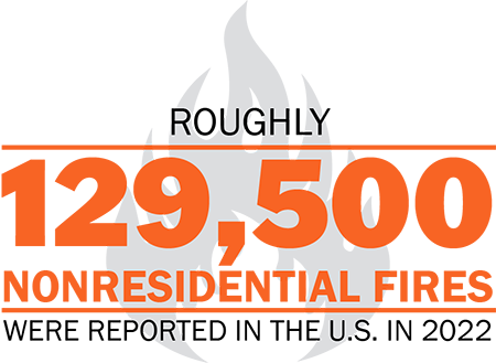 DN-DuraLabel-Fire_Safety_Procedures-Stat1-Float