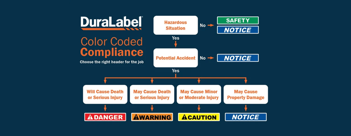 OL-cc-label