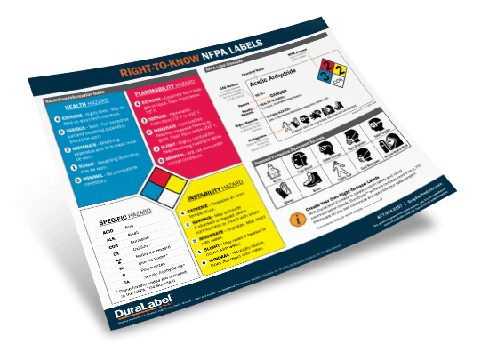 NFPA-QRG-guide