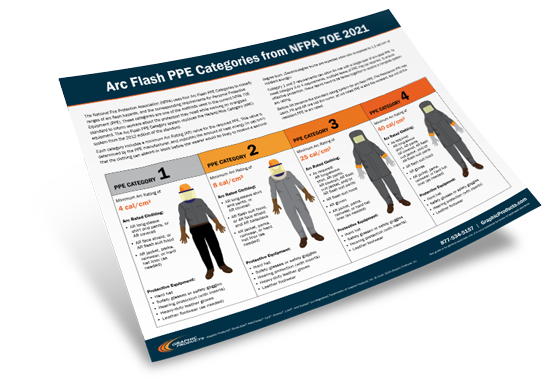 Arc Flash PPE Guide