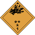 Class 1 explosives