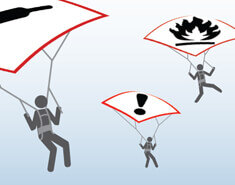 Catoon stick men parachuting with GHS labels