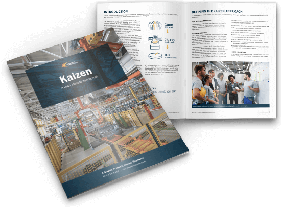 Kaizen Guide Spread