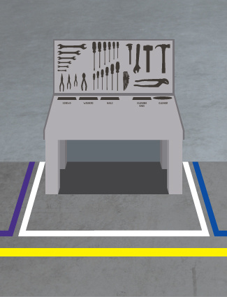 Use 5S floor marking and labels to organize the workplace.