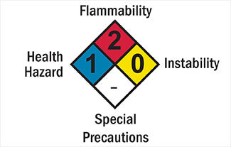 NFPA Drum Label