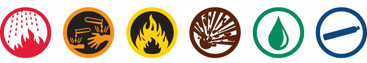 Pipe marker color code and symbols