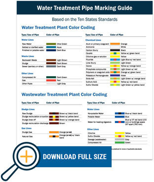 Water Treatment Pipe Marking Reference Chart Preview