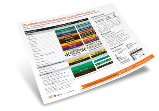 Pipe Marking Medical Guide