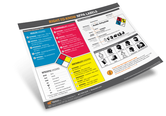 Right To Know Guide