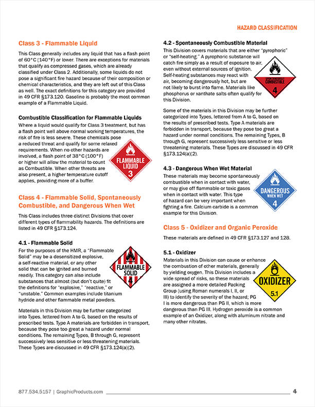 Shipping Hazardous