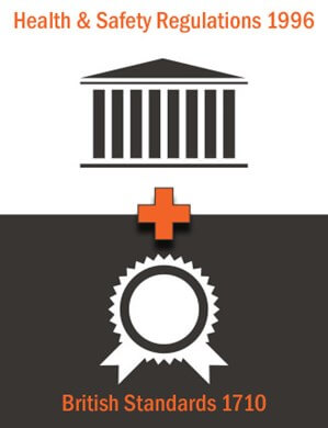  Health and Safety British standards graphic